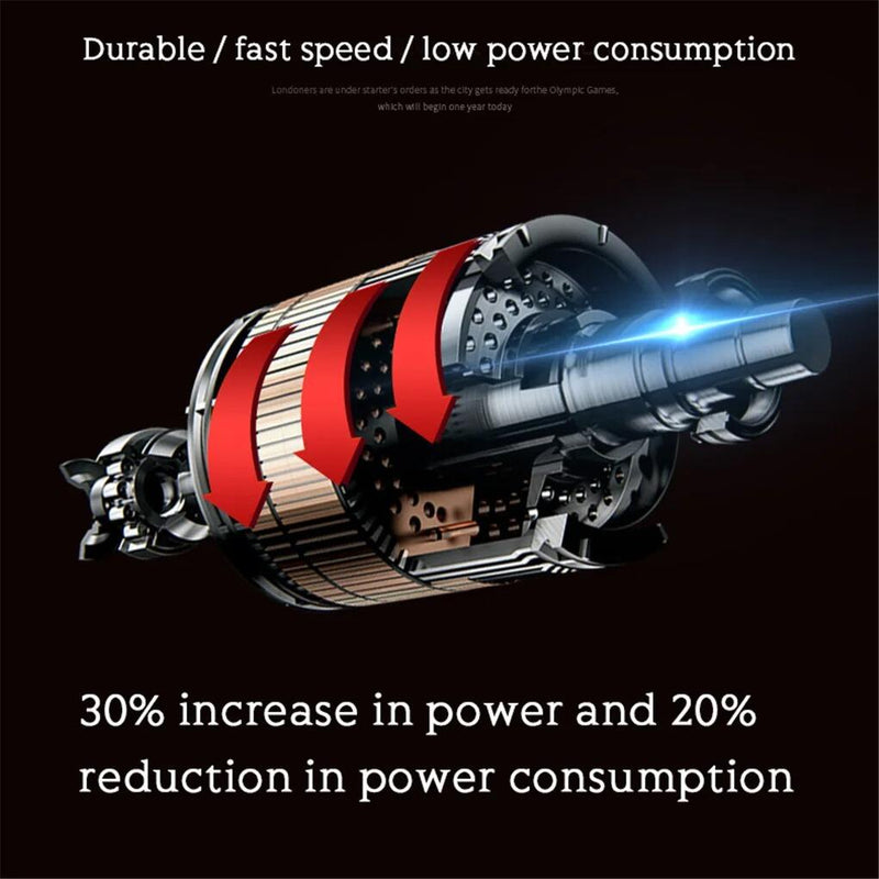 BladePro 24V